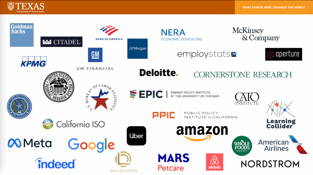 Collage of logos for companies where alumni work, including Goldman Sachs, McKinsey, NERA, Amazon, and the Federal Reserve Board.